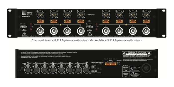 Meyer Sound MDM-832 Distribution Module